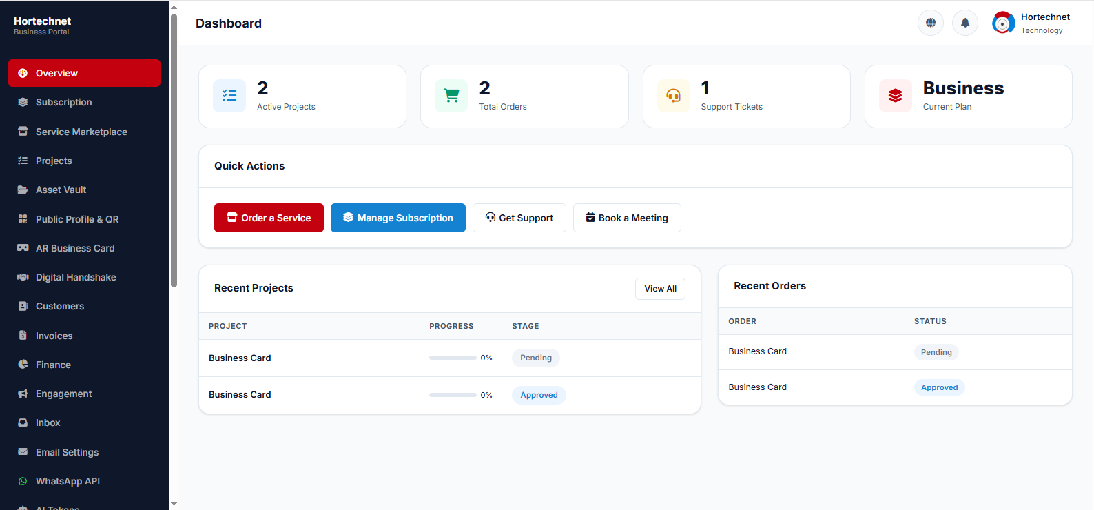 Hortechnet Platform